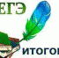 Итоговое сочинение: продолжение впереди - Андреапольский район