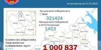 Установлено число избирателей - Андреапольский район