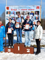 Хроника спортивных событий